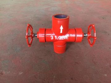 Controllo della pressione del pozzo del petrolio / gas